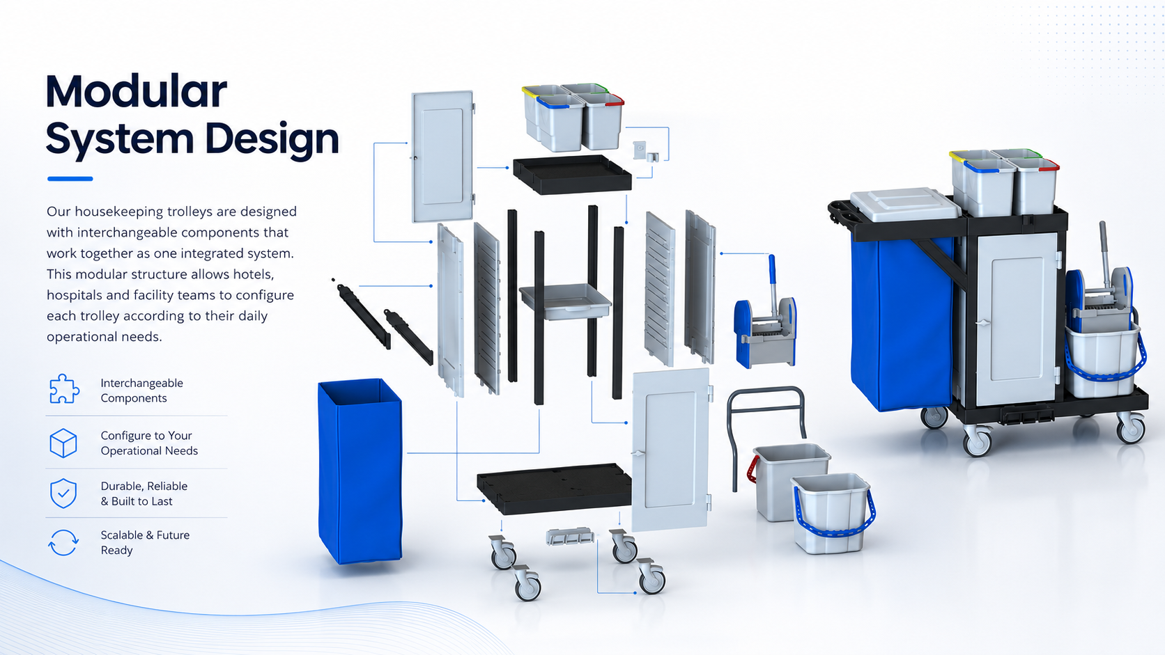 Design de Sistema Modular